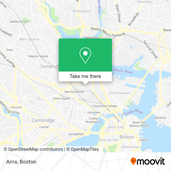 Arris map