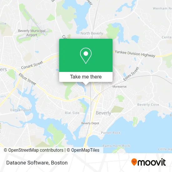Dataone Software map