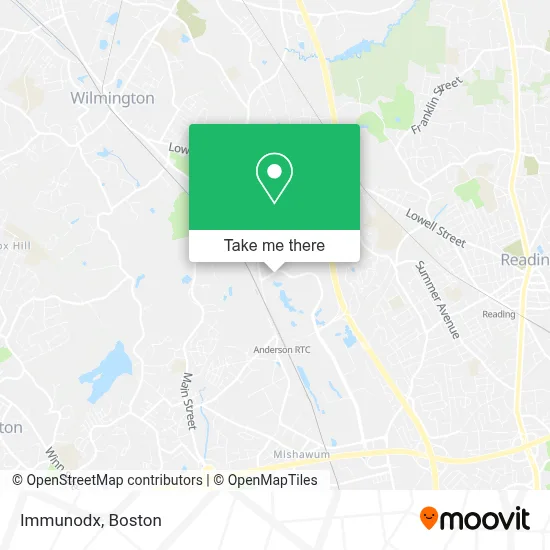 Immunodx map