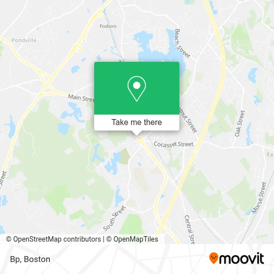 Bp map