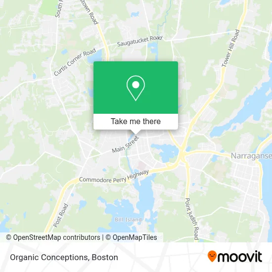 Organic Conceptions map