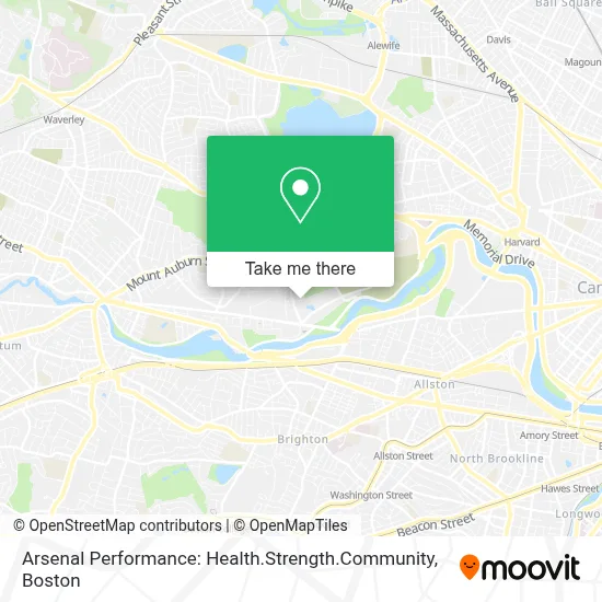 Arsenal Performance: Health.Strength.Community map
