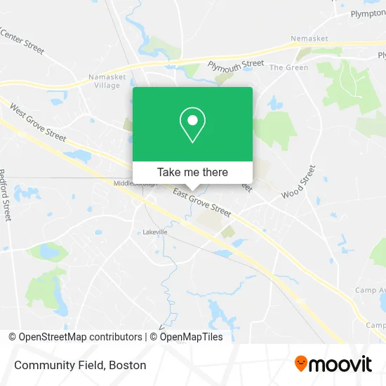 Community Field map