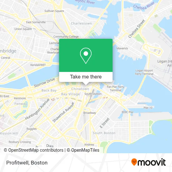 Profitwell map