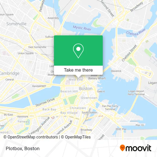 Plotbox map