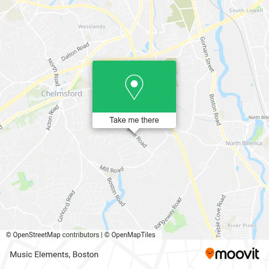 Music Elements map