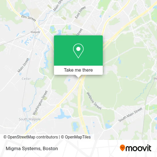 Migma Systems map