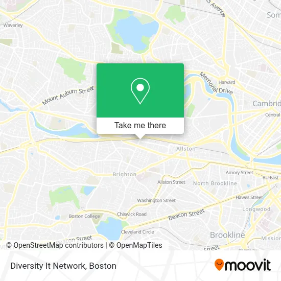 Diversity It Network map