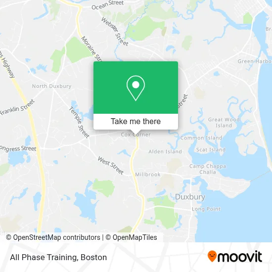 All Phase Training map