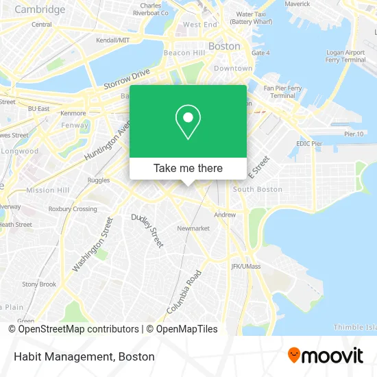 Habit Management map
