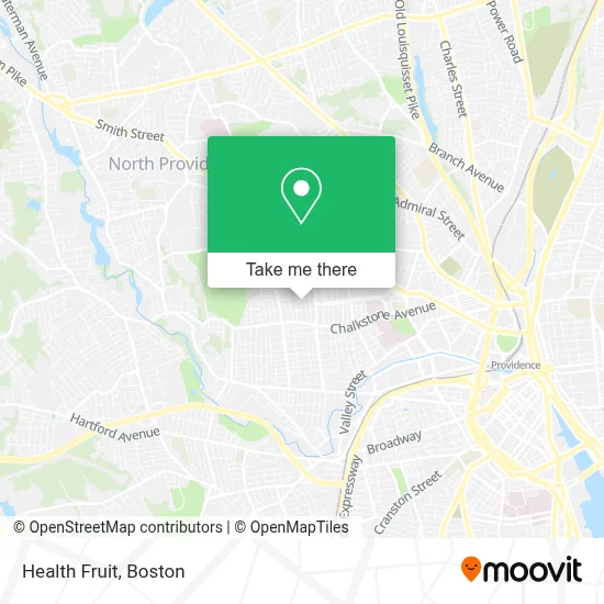 Health Fruit map