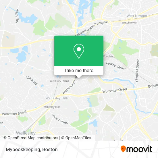 Mybookkeeping map
