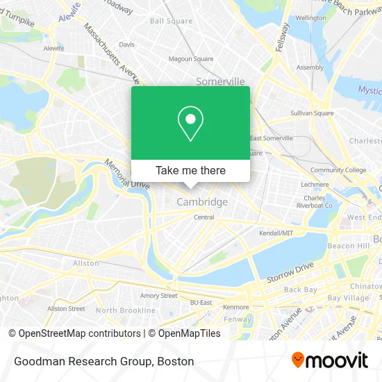 Goodman Research Group map