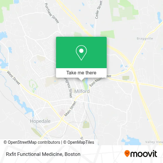Rxfit Functional Medicine map
