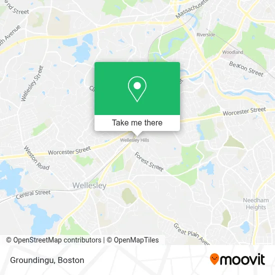 Groundingu map