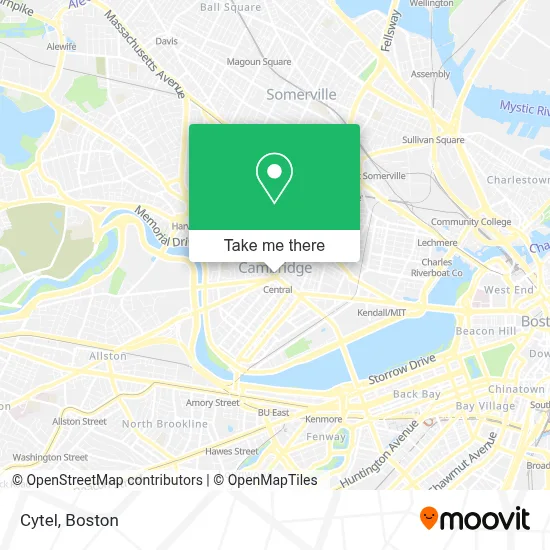 Cytel map