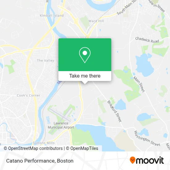 Catano Performance map