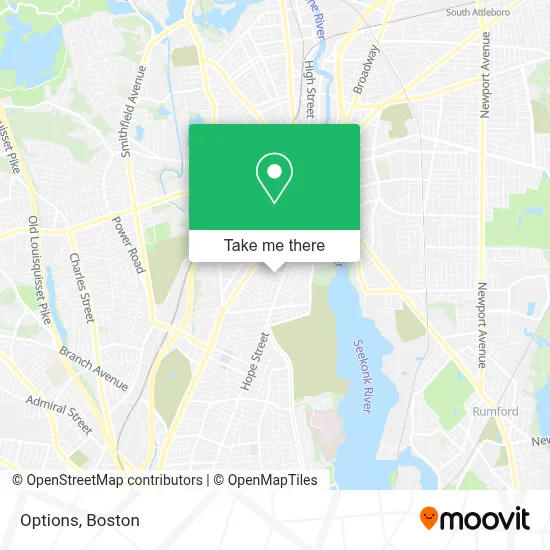 Options map