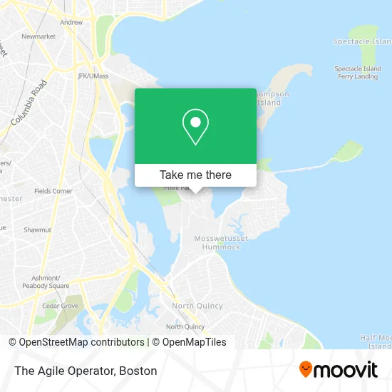 The Agile Operator map
