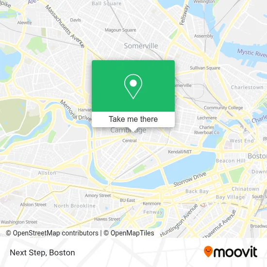 Next Step map