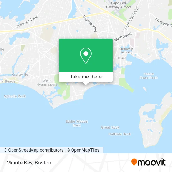 Minute Key map