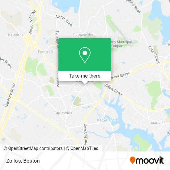 Zollo's map