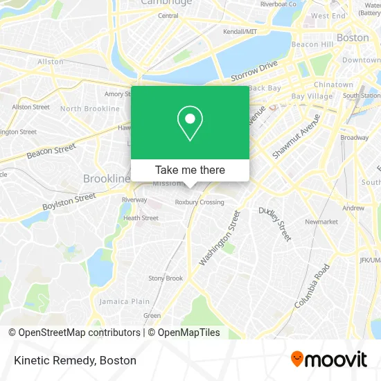 Kinetic Remedy map
