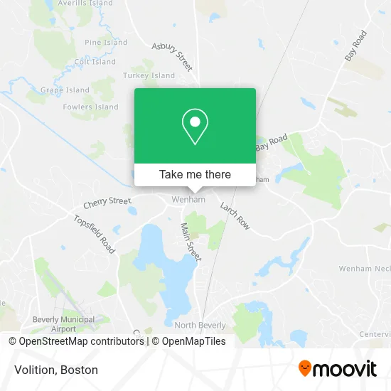 Volition map