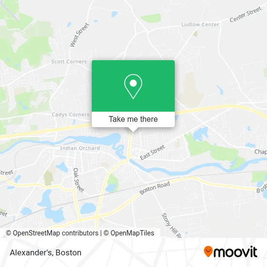 Alexander's map