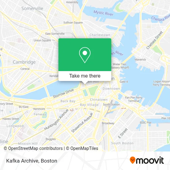 Kafka Archive map