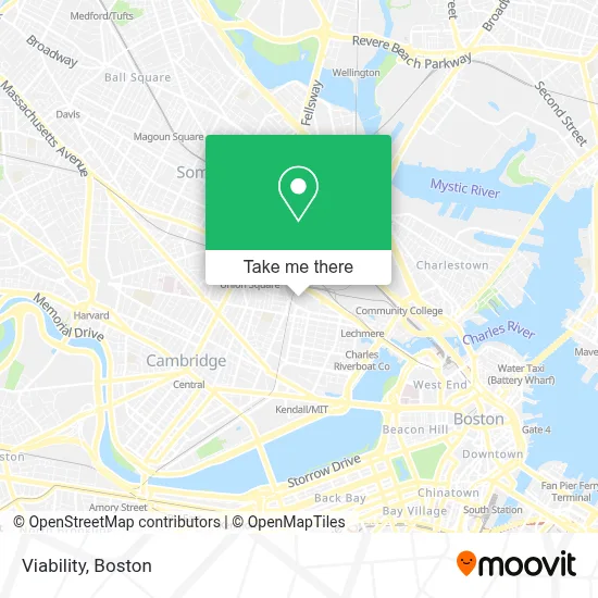 Viability map