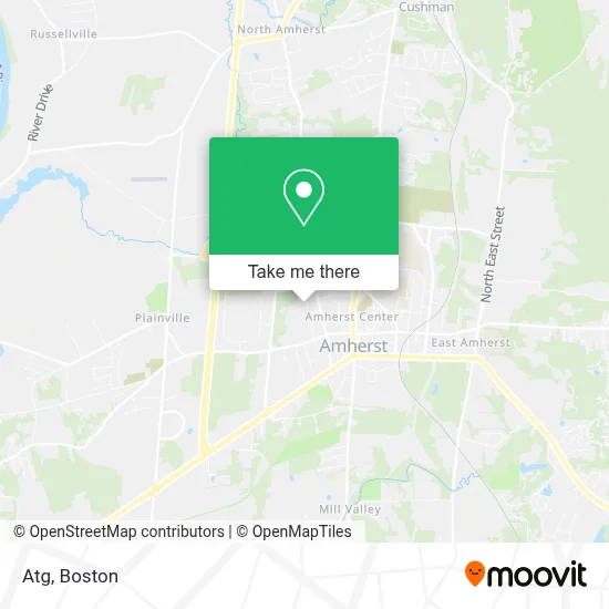Atg map