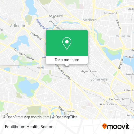 Equilibrium Health map