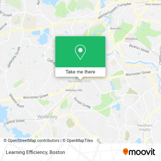 Learning Efficiency map