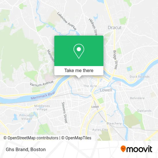 Ghs Brand map