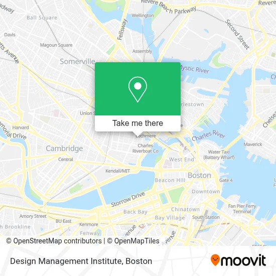 Design Management Institute map