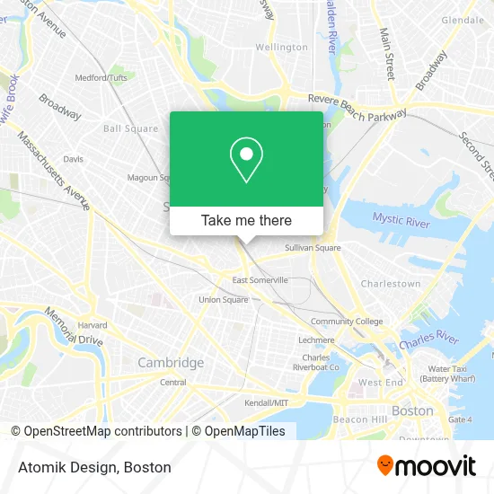Atomik Design map