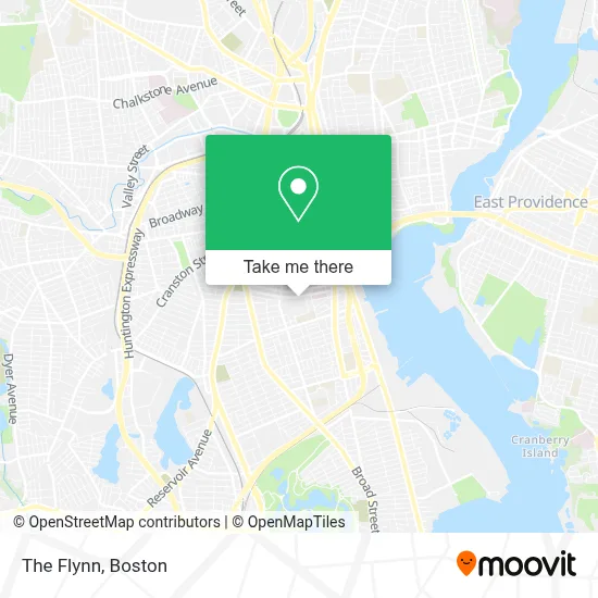 The Flynn map