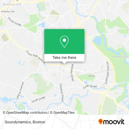 Soundynamics map