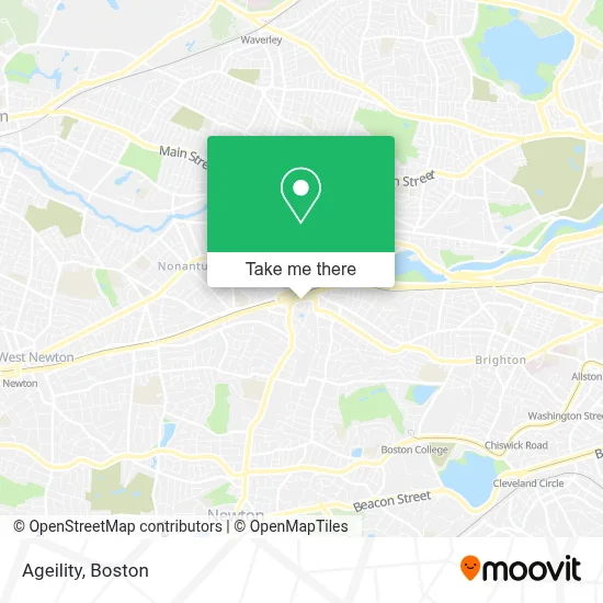 Ageility map