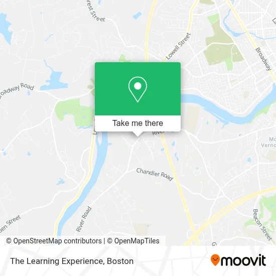 The Learning Experience map
