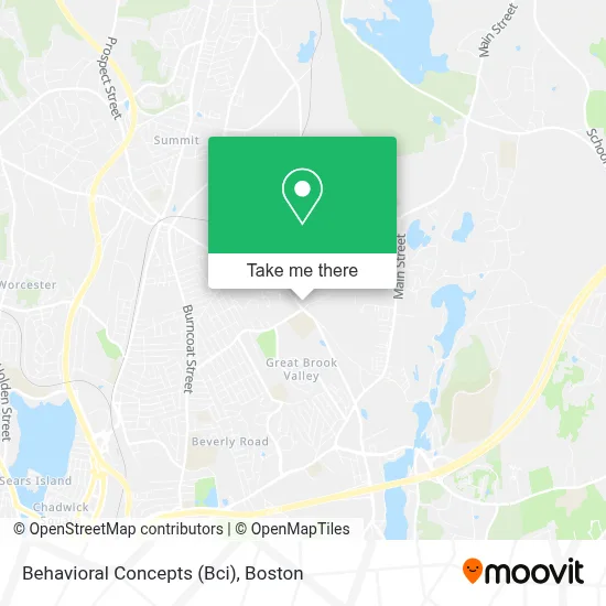 Behavioral Concepts (Bci) map