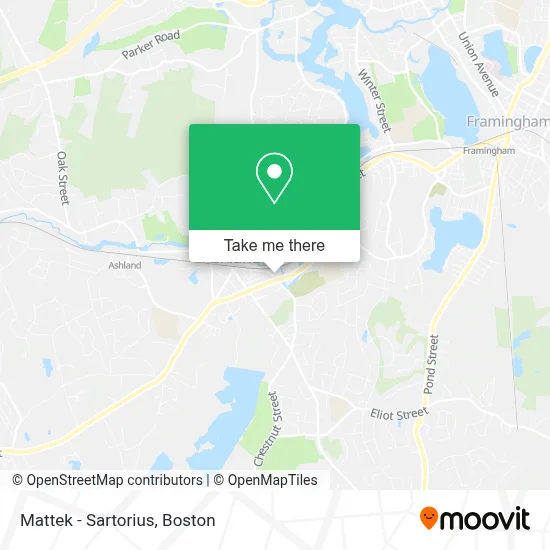 Mattek - Sartorius map