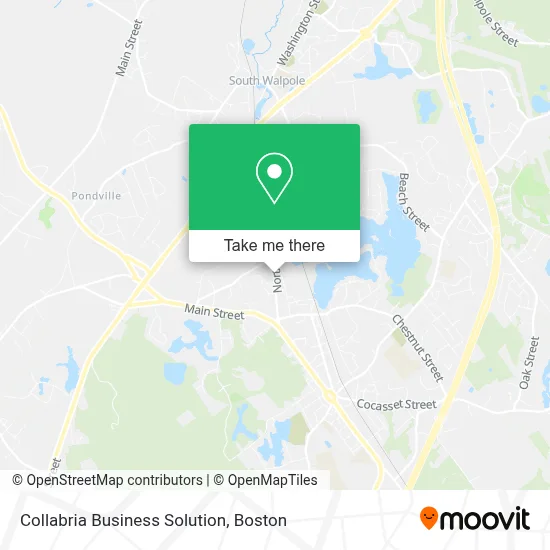 Collabria Business Solution map