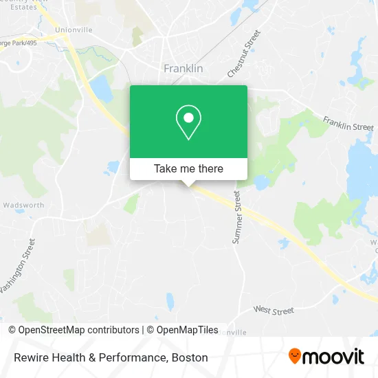 Rewire Health & Performance map