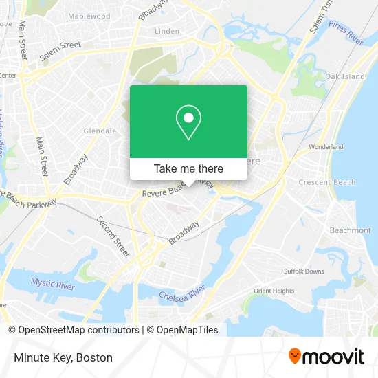 Minute Key map