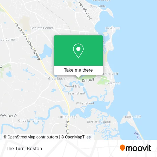 The Turn map