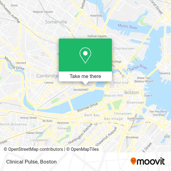 Clinical Pulse map