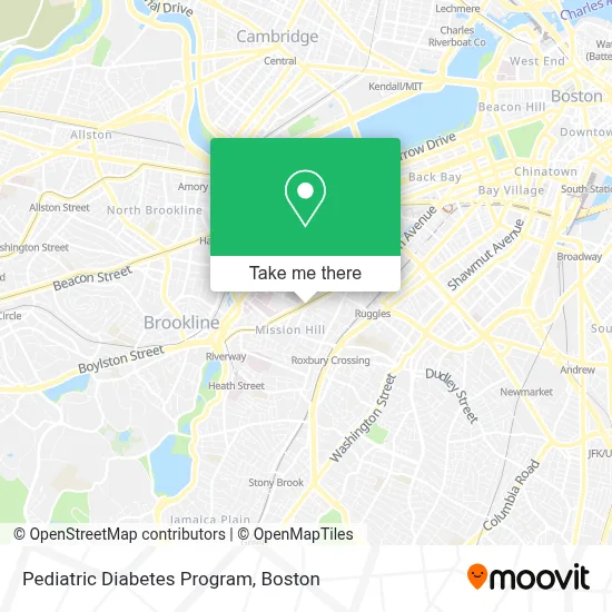 Pediatric Diabetes Program map