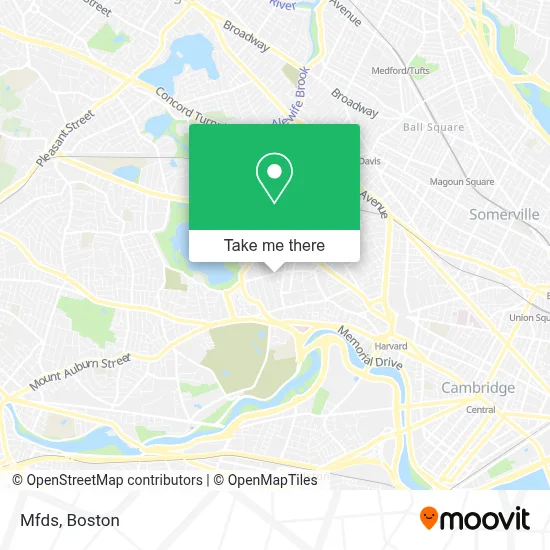Mfds map